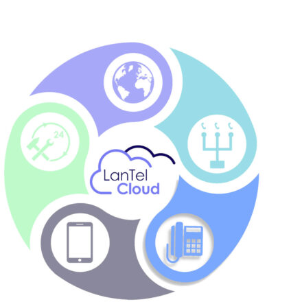 Hosted telefonie en een centrale in de cloud van LanTel