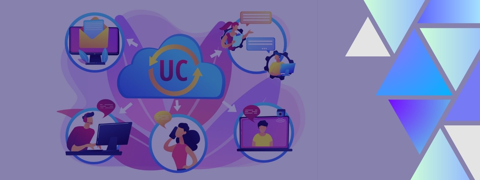 Wat is Unified Communications - wij leggen het je uit