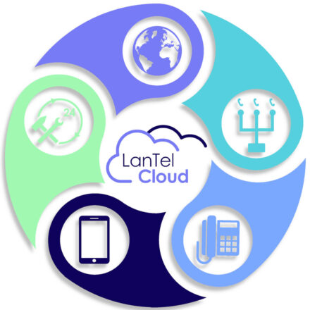 LanTel Cloud Telefonie