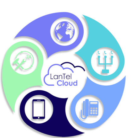 LanTel Cloud voor een goede telefonie voor tandartspraktijken 2
