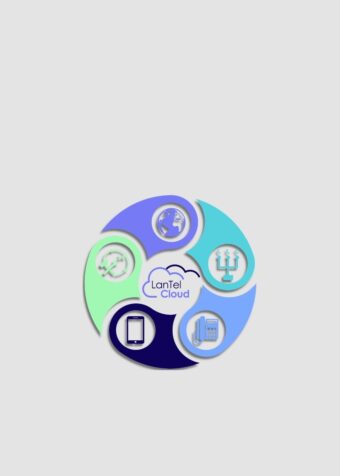 De LanTel Cloud - een totaaloplossing voor zakelijke telefonie